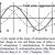 Obr. 1